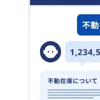 freeeの在庫管理