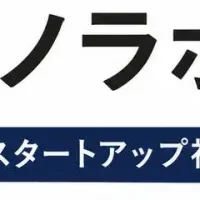 新潟の共創プログラム