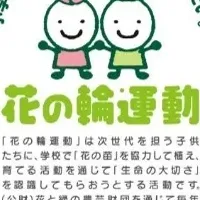 ミニストップの活動