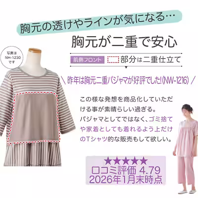 画像5