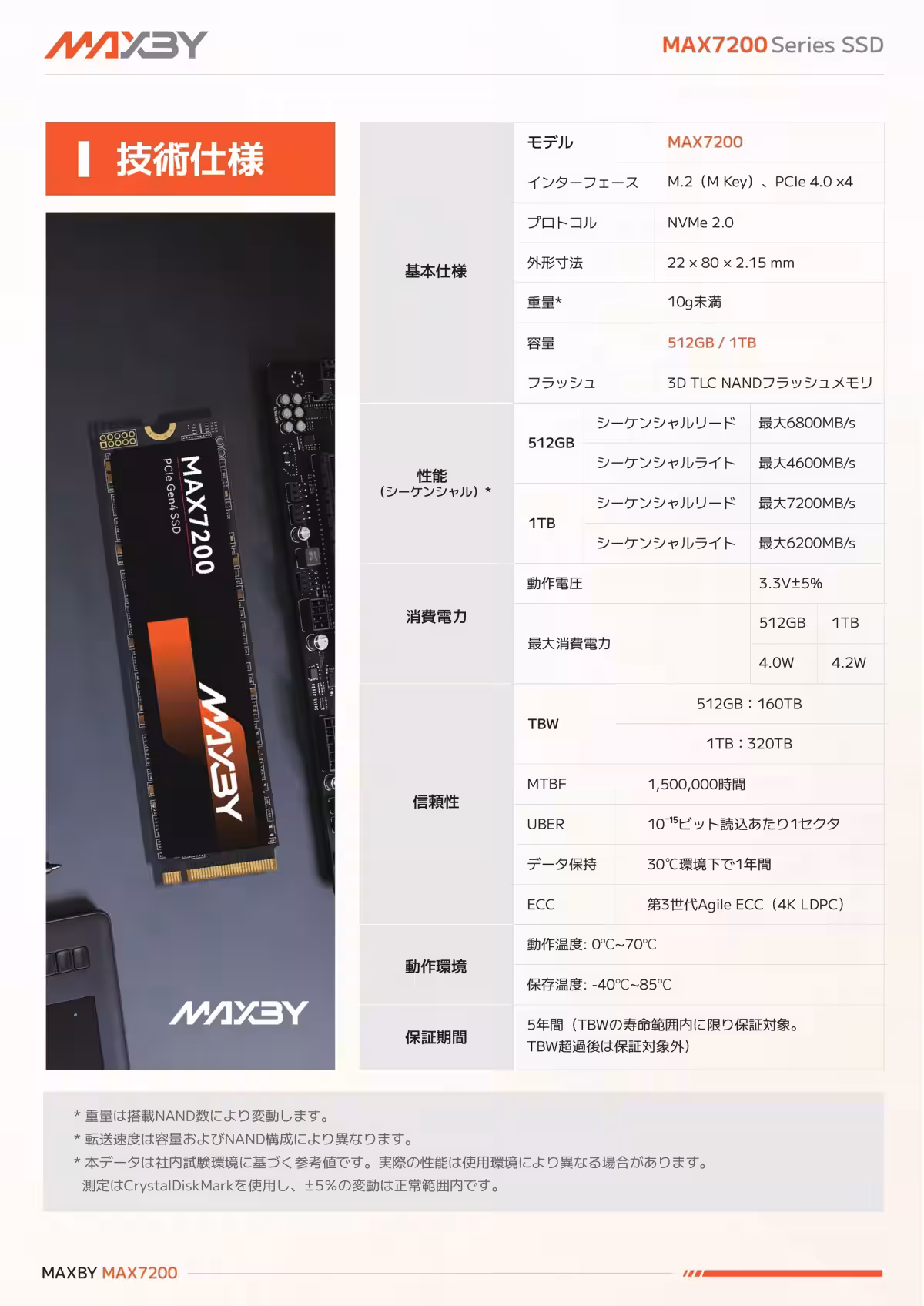 画像4