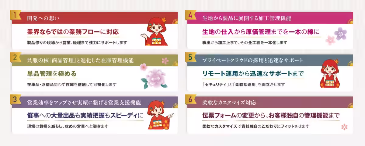画像4
