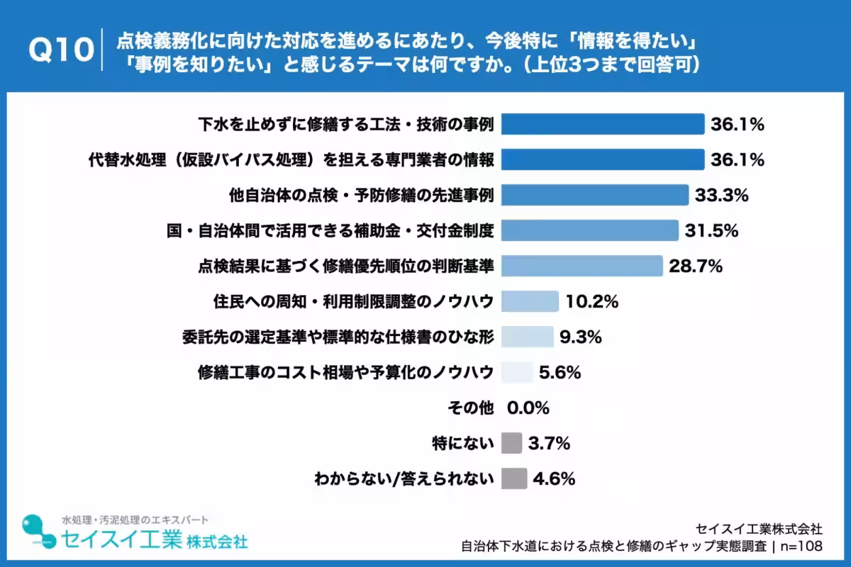 画像11