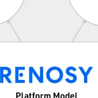 RENOSYが進化