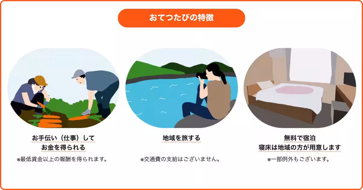 画像15