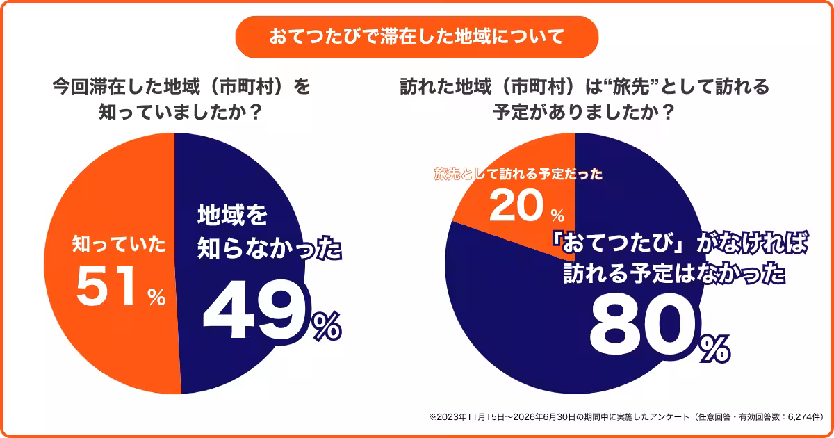 画像18