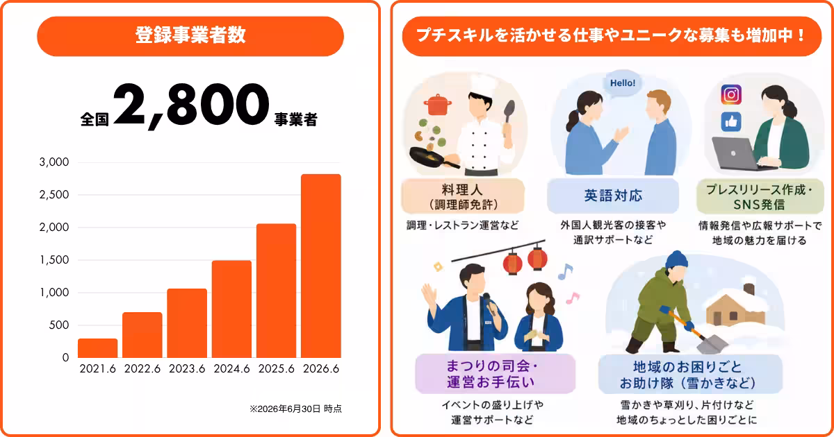 画像23