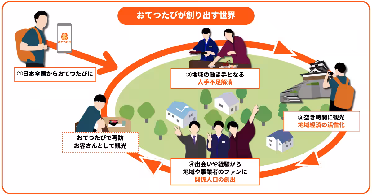 画像17