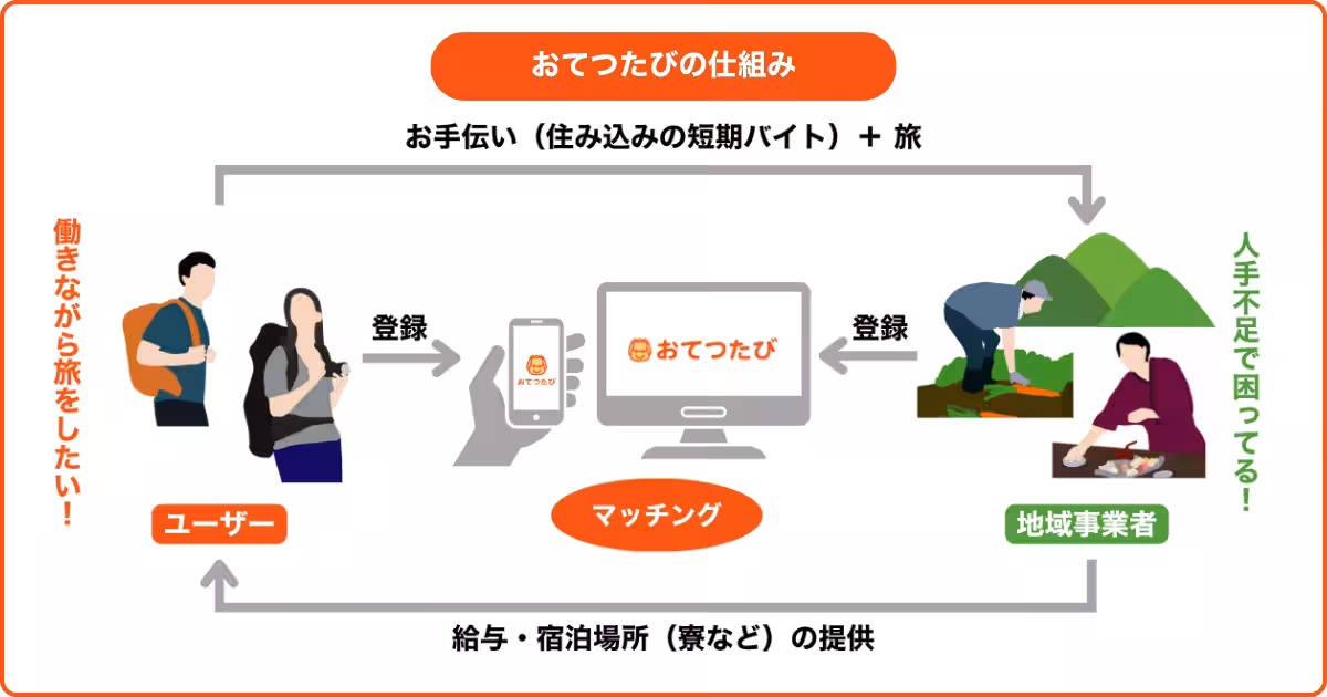画像14