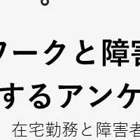 リモート勤務の実態