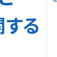 AIコスト管理の現実