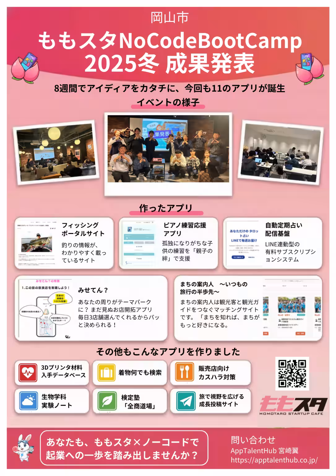 画像5