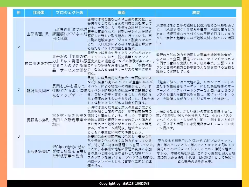 画像11