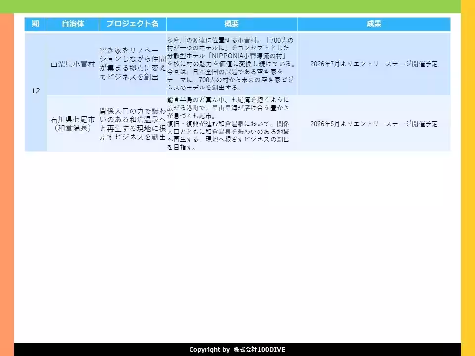 画像17