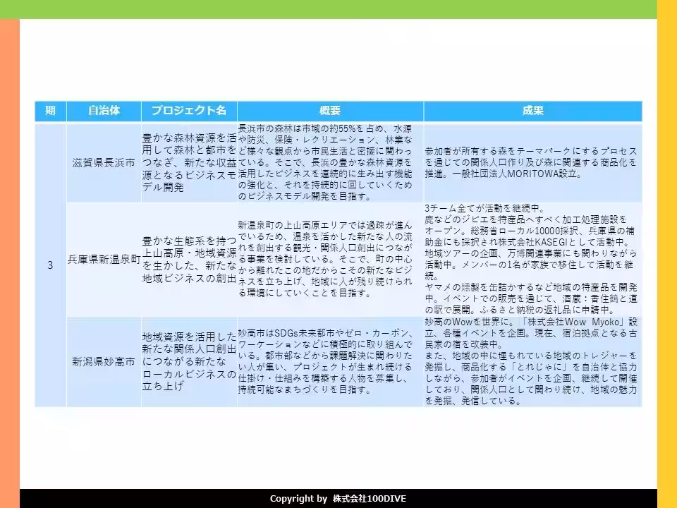 画像9