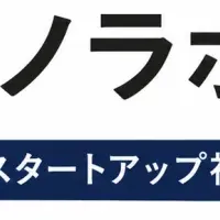 新潟のイノベーション！