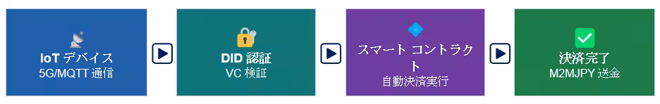 画像10