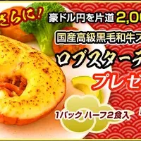 豪ドル円限定キャンペーン