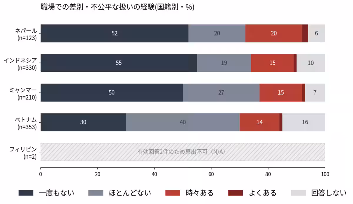 画像14