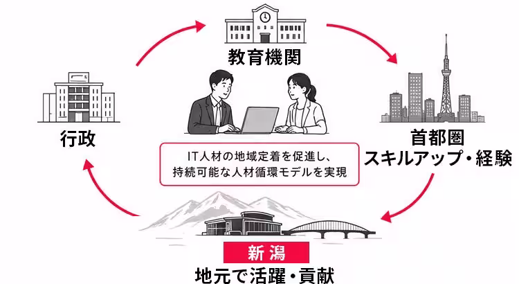 画像15