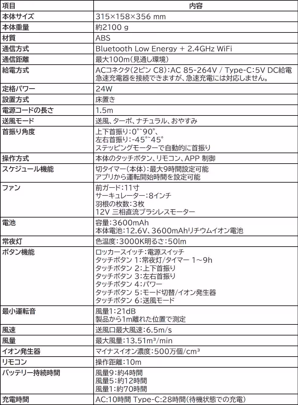 画像10
