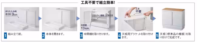 画像3