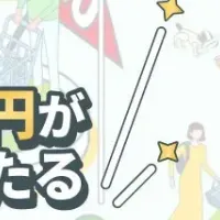 買い回りキャンペーン開催