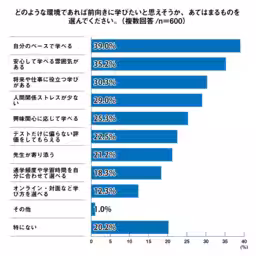 画像14