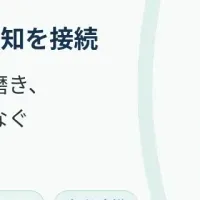 CBVが新体制を発表