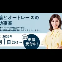 補助事業募集開始