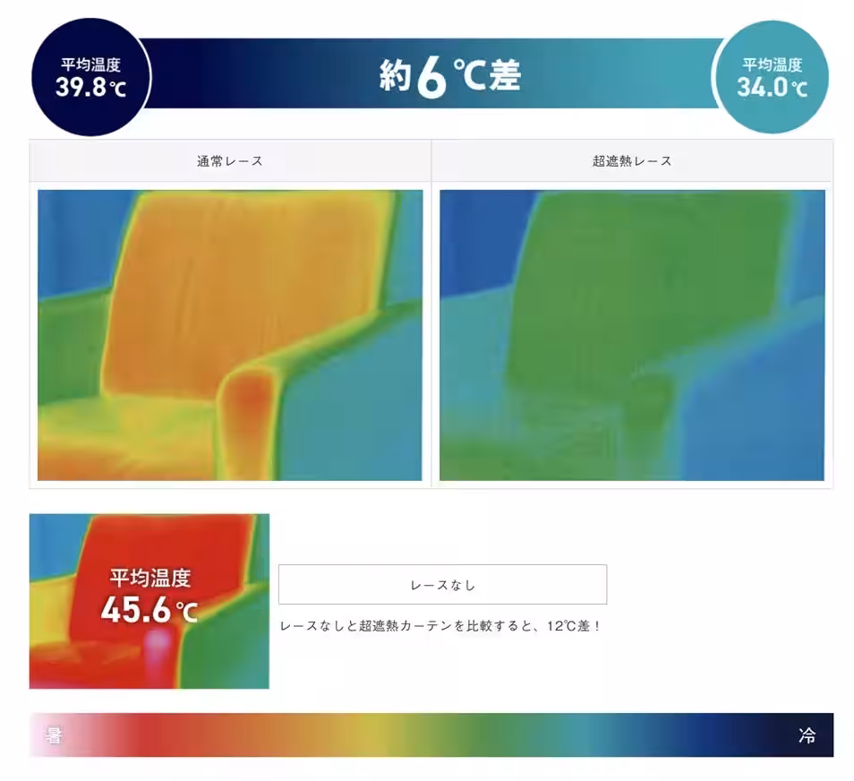 画像14