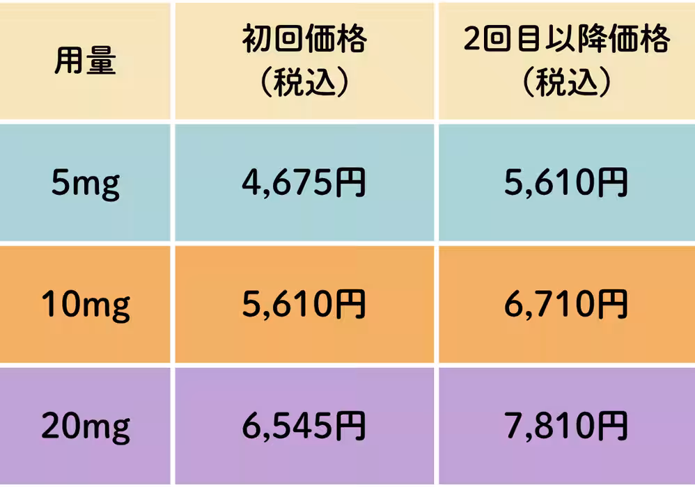 画像12