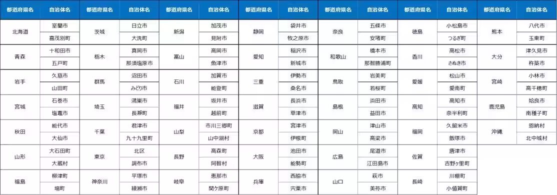 画像12