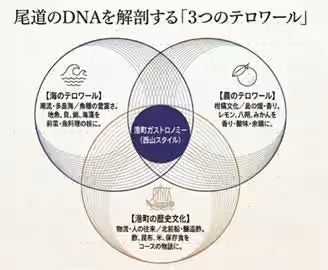 画像11