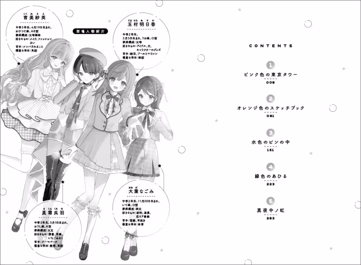 画像3