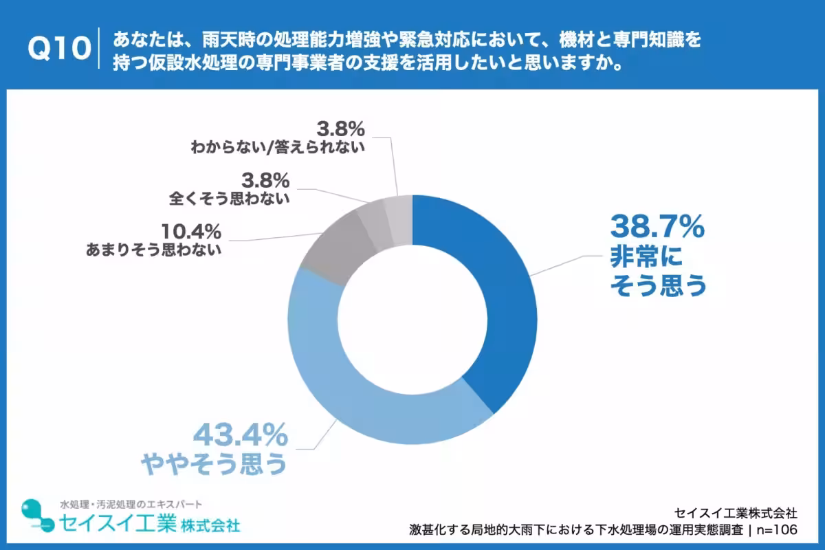 画像11
