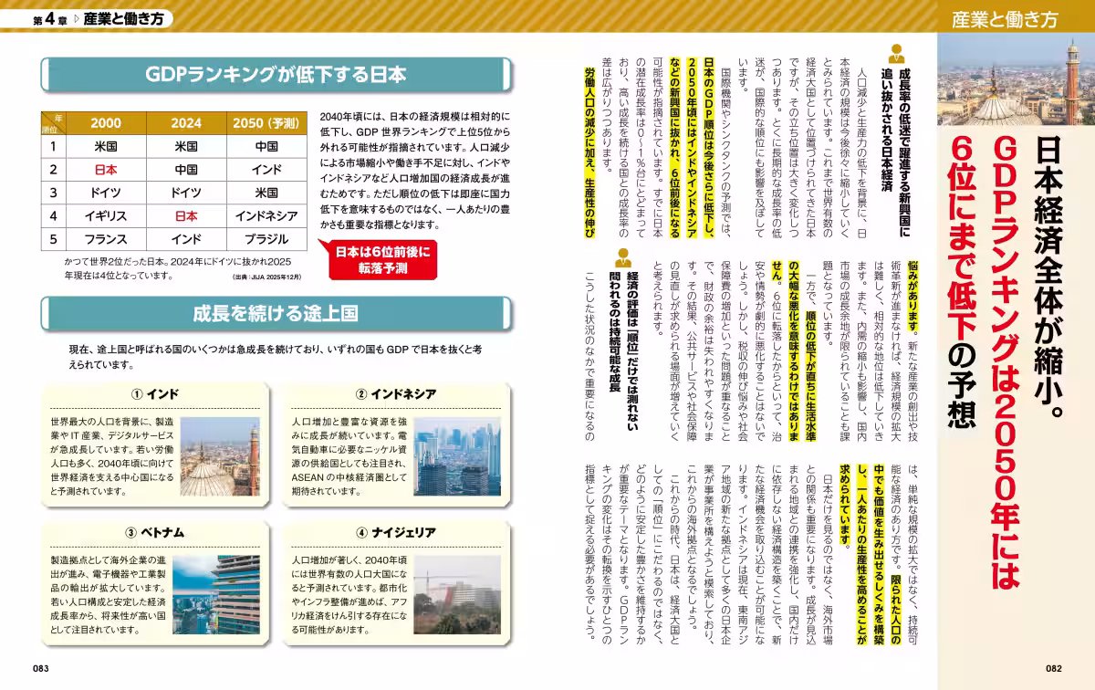 画像7