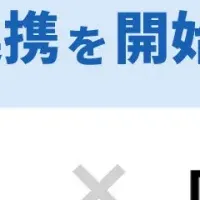 採用AIとデアイバ連携