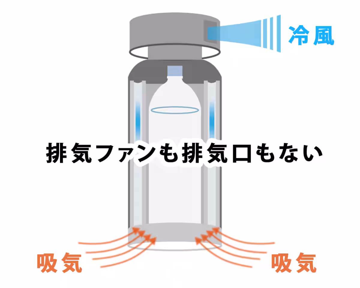 画像8