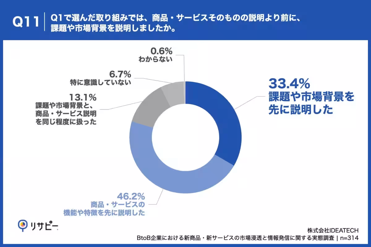 画像13