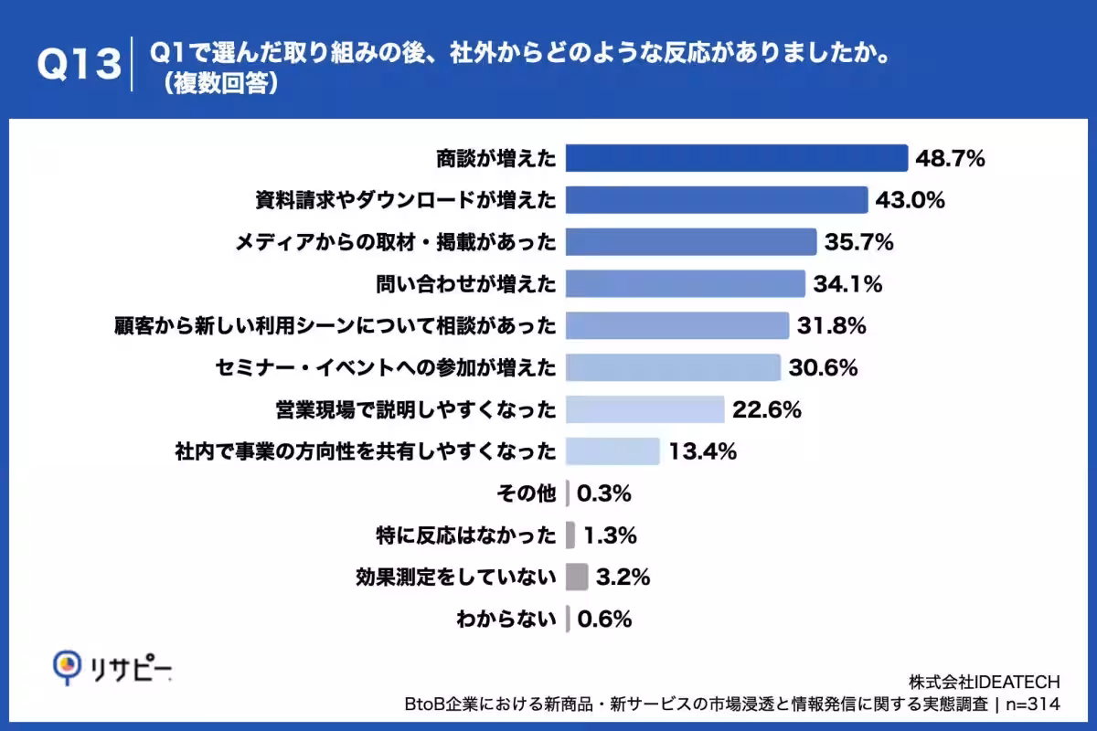 画像15
