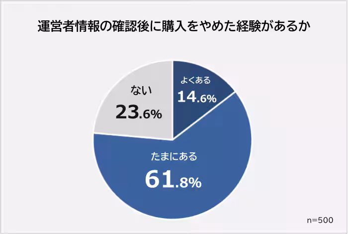 画像11