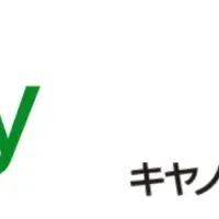 PagerDuty新サービス