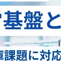 SAPセミナー開催