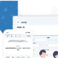 LITALICOの健診ソフト