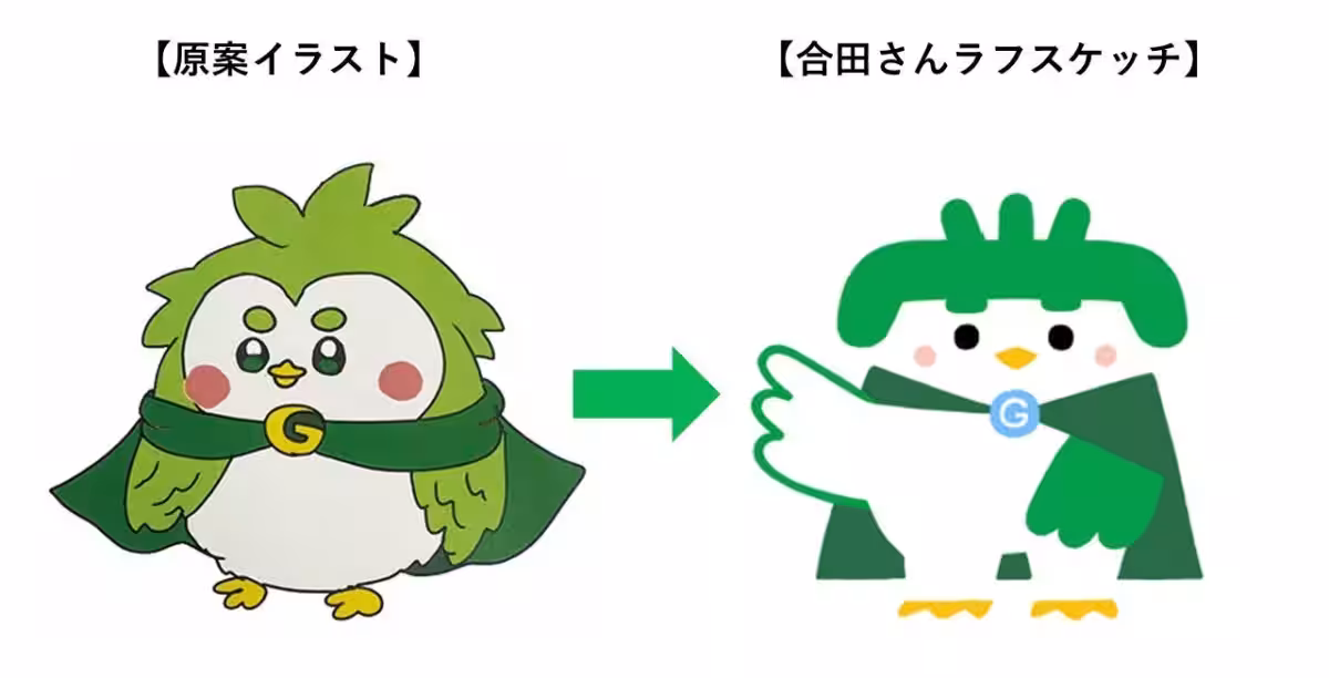 画像3