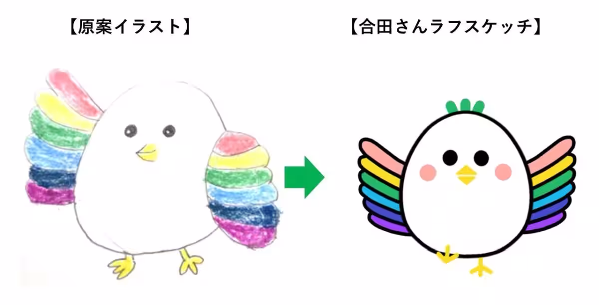 画像4