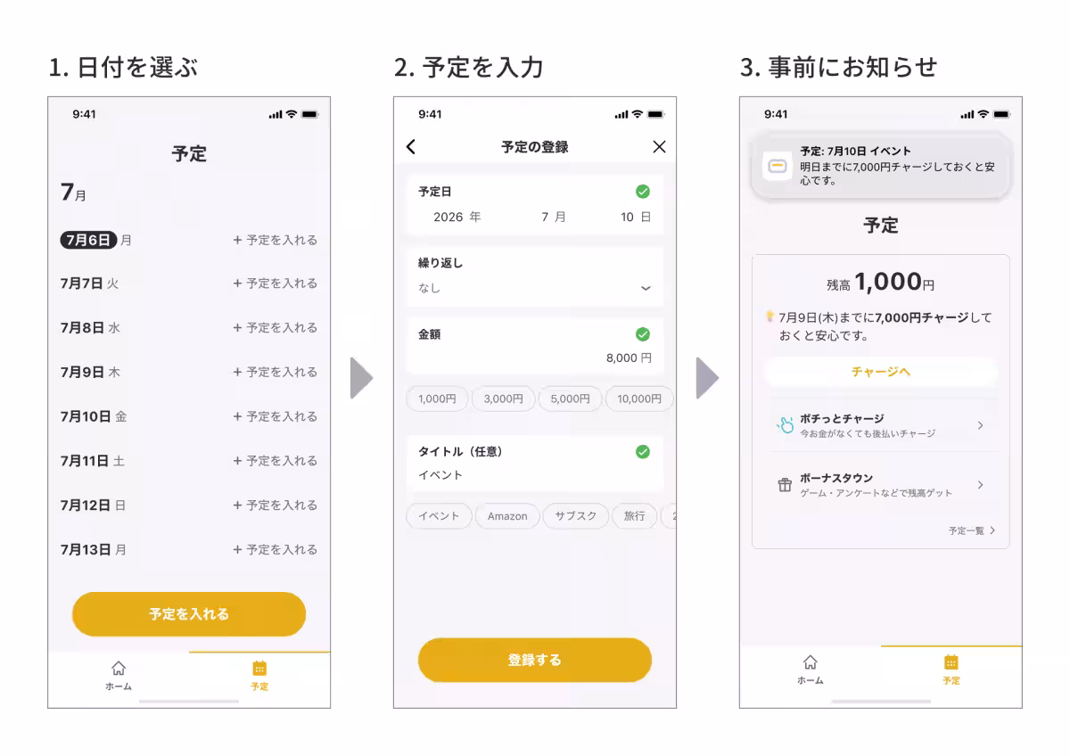 画像3