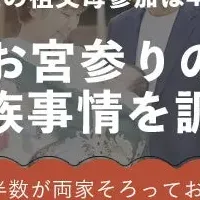 お宮参りの新しい形