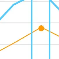 メンズ日傘のトレンド